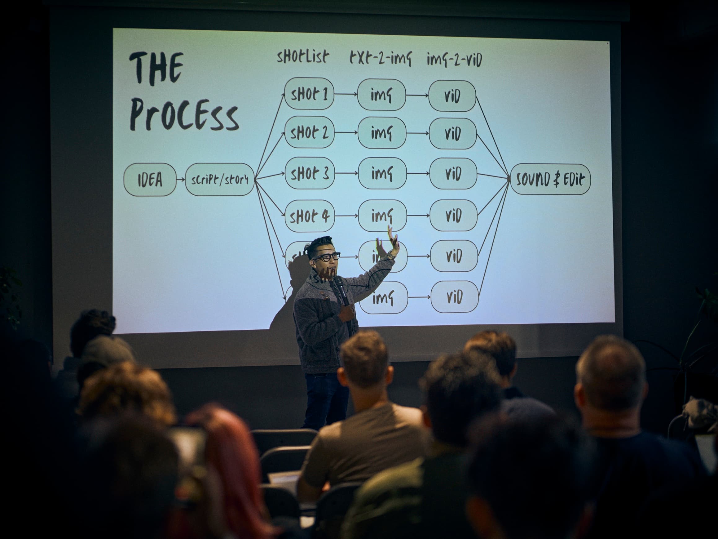 Presenter explaining creative process on stage